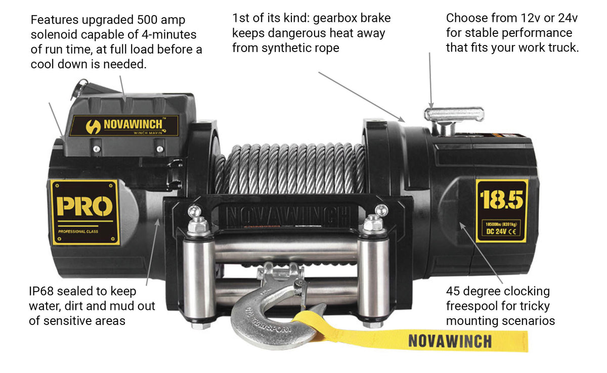 Novawinch PRO 18,500lbs 12v Winch with Synthetic Rope