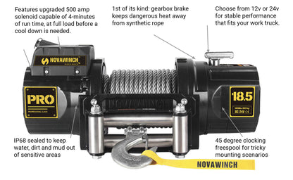 Novawinch PRO 18,500lbs 12v Winch with Synthetic Rope